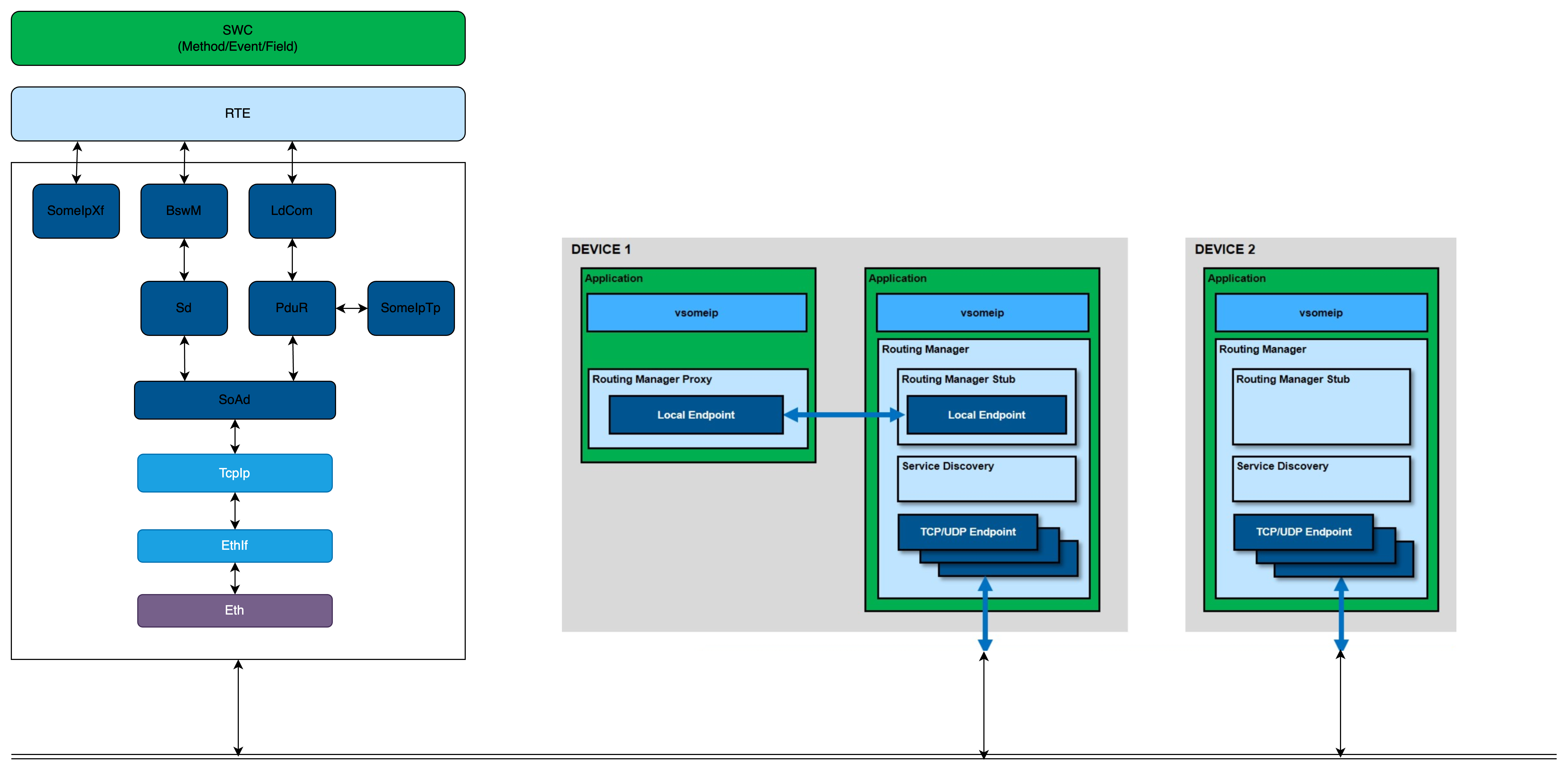 Pasted image 20240130224135.png650