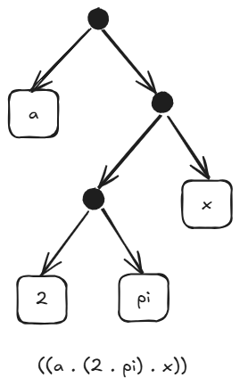 Pasted image 20250411135831.png