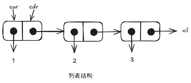 Pasted image 20250411135833.png