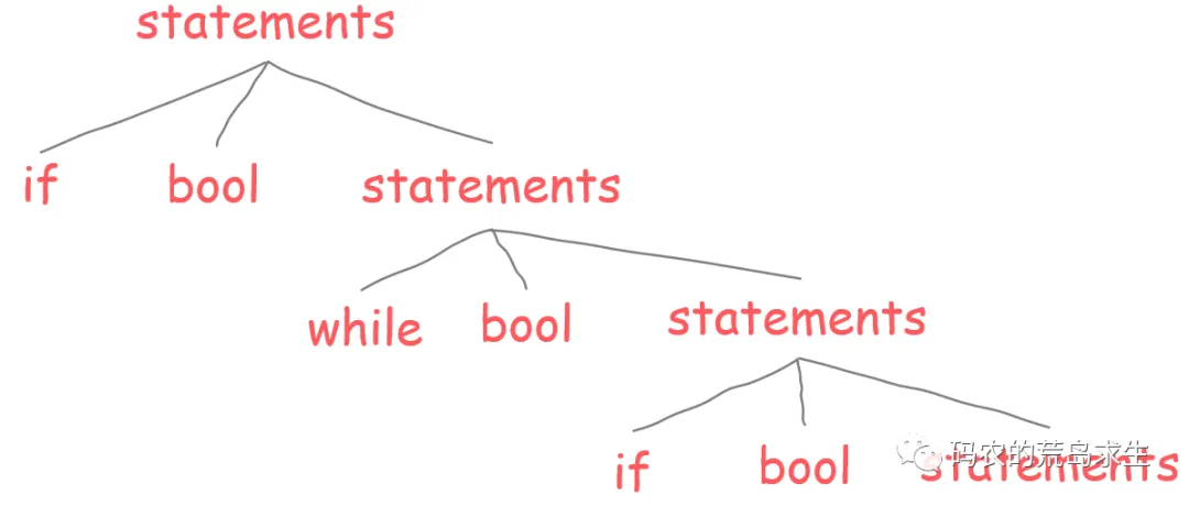 Pasted image 20250714165025.png|650