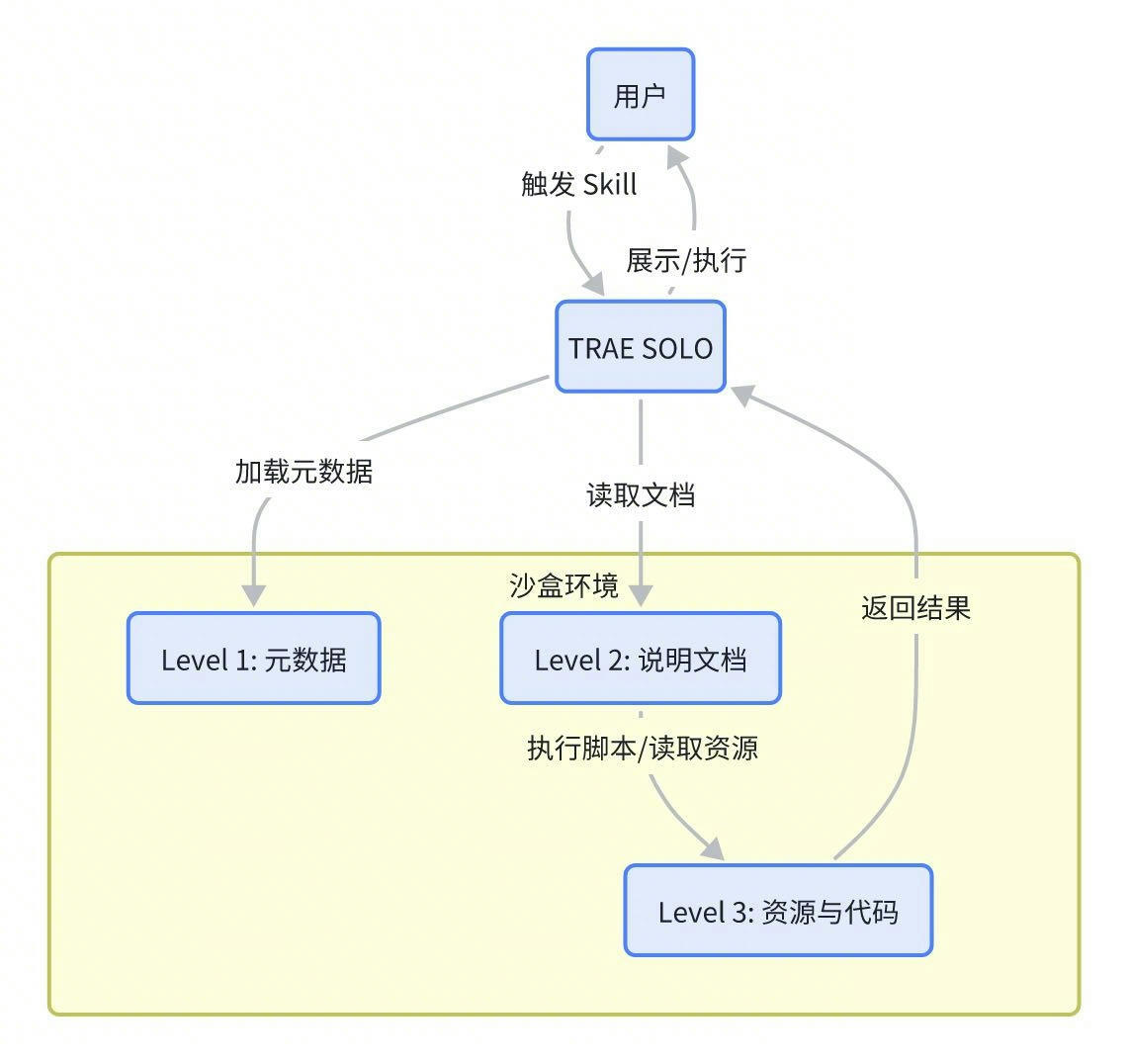 Pasted image 20260309172714.png|650