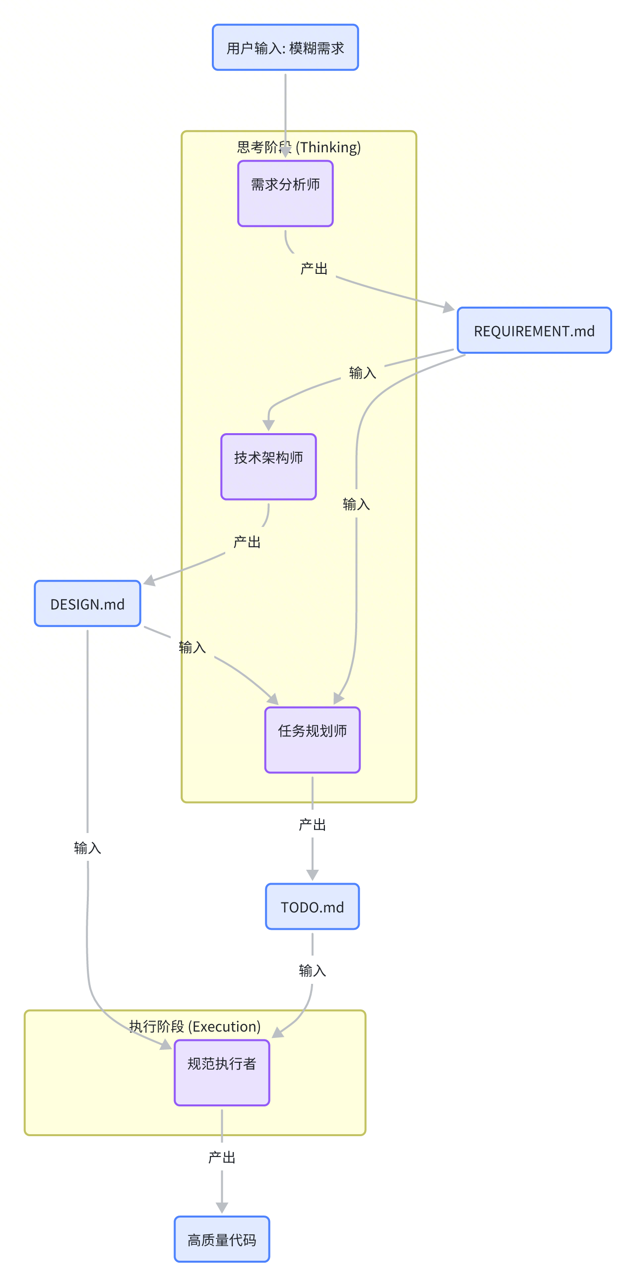 Pasted image 20260309172744.png|650