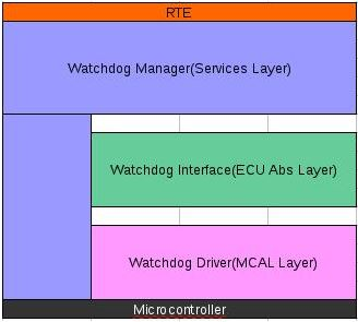 Pasted image 20250805102147.png