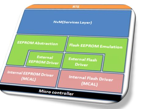 Pasted image 20250909184349.png350