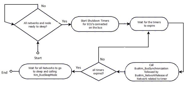 Pasted image 20251230110945.png