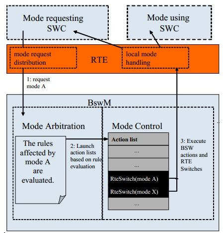 Pasted image 20251230111358.png